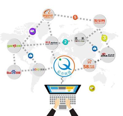 網(wǎng)站推廣 許昌市網(wǎng)站推廣 專業(yè)網(wǎng)站開發(fā)圖片|網(wǎng)站推廣 許昌市網(wǎng)站推廣 專業(yè)網(wǎng)站開發(fā)產(chǎn)品圖片由許昌起點網(wǎng)絡科技公司生產(chǎn)提供-