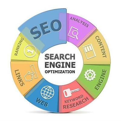 SEO營銷推廣:提升網(wǎng)站流量與品牌知名度的重要手段