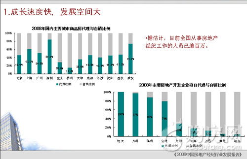 長春網站建設服務及同類信息平臺概覽
