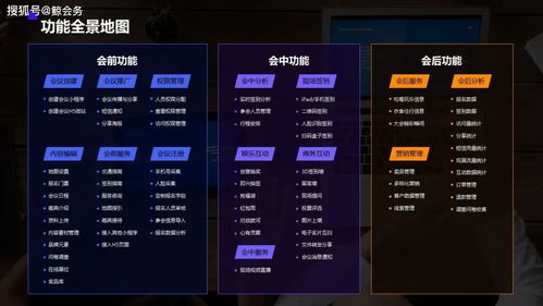 鯨會(huì)務(wù)建站版 長春企業(yè)專屬高效網(wǎng)站建設(shè)解決方案