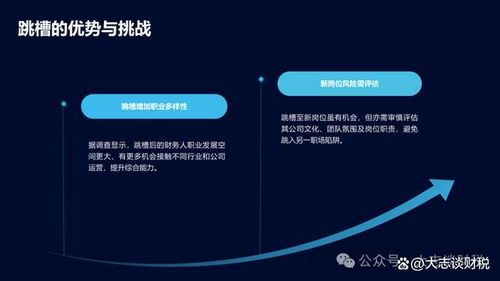 中年財(cái)務(wù)人的職場(chǎng)逆襲 跳槽還是深耕？